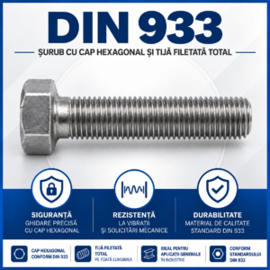 Surub DIN 933