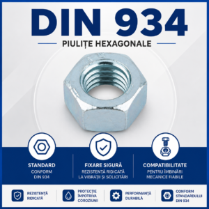 Piulite ISO 4032/DIN 934